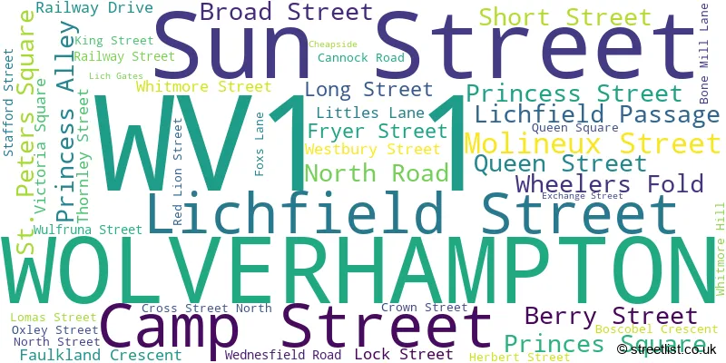 A word cloud for the WV1 1 postcode